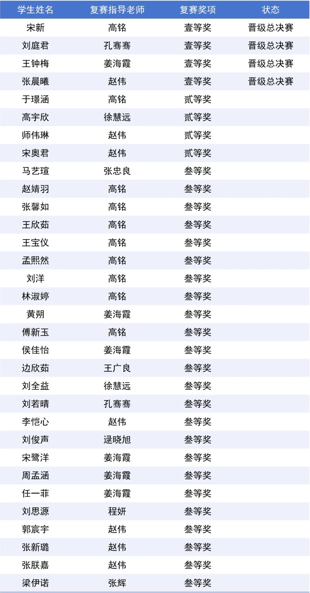4008云顶集团|中国有限公司-官方网站